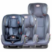 Autosedačka HEYNER MultiFix AERO (I+II+III) Cosmic modrá 796140