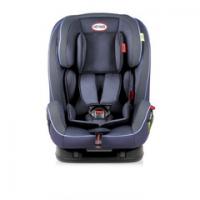 Autosedačka HEYNER MultiFix AERO (I+II+III) Cosmic modrá 796140