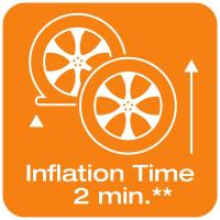 Kompresor TYREinflate 1000 OSRAM